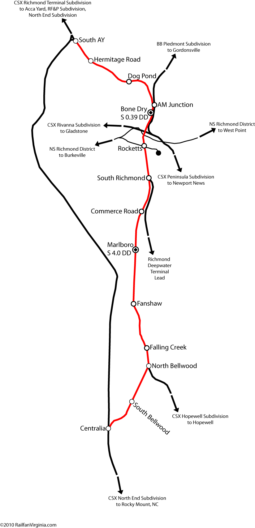 CSX Bellwood Subdivision